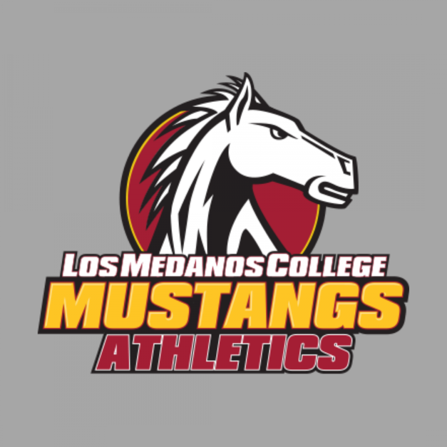 Logo from https://www.losmedanos.edu/athletics
