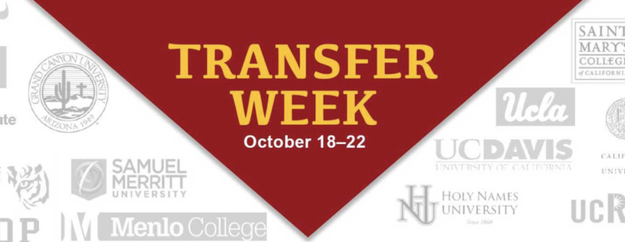 LMC+Transfer+Services+is+celebrating+Transfer+Week+as+colleges+begin+to+open+applications+to+students.
