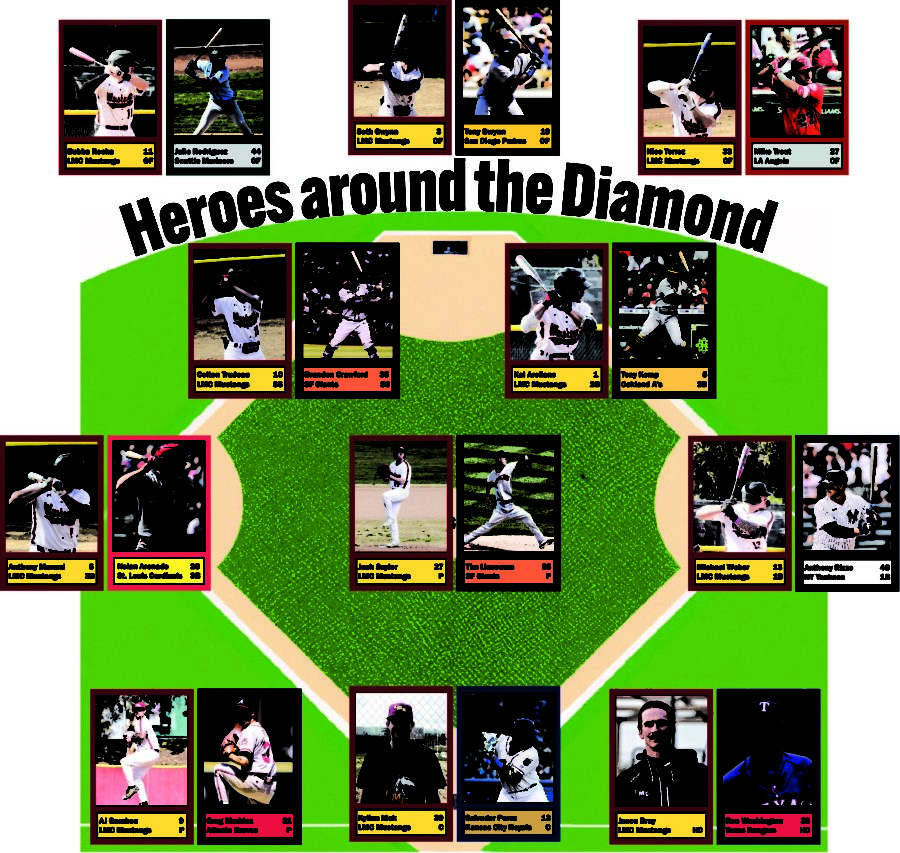 Graphic+of+the+baseball+team+alongside+their+chosen+MLB+legend