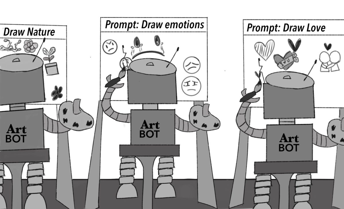 A caricature of how AI create art of separate categories.