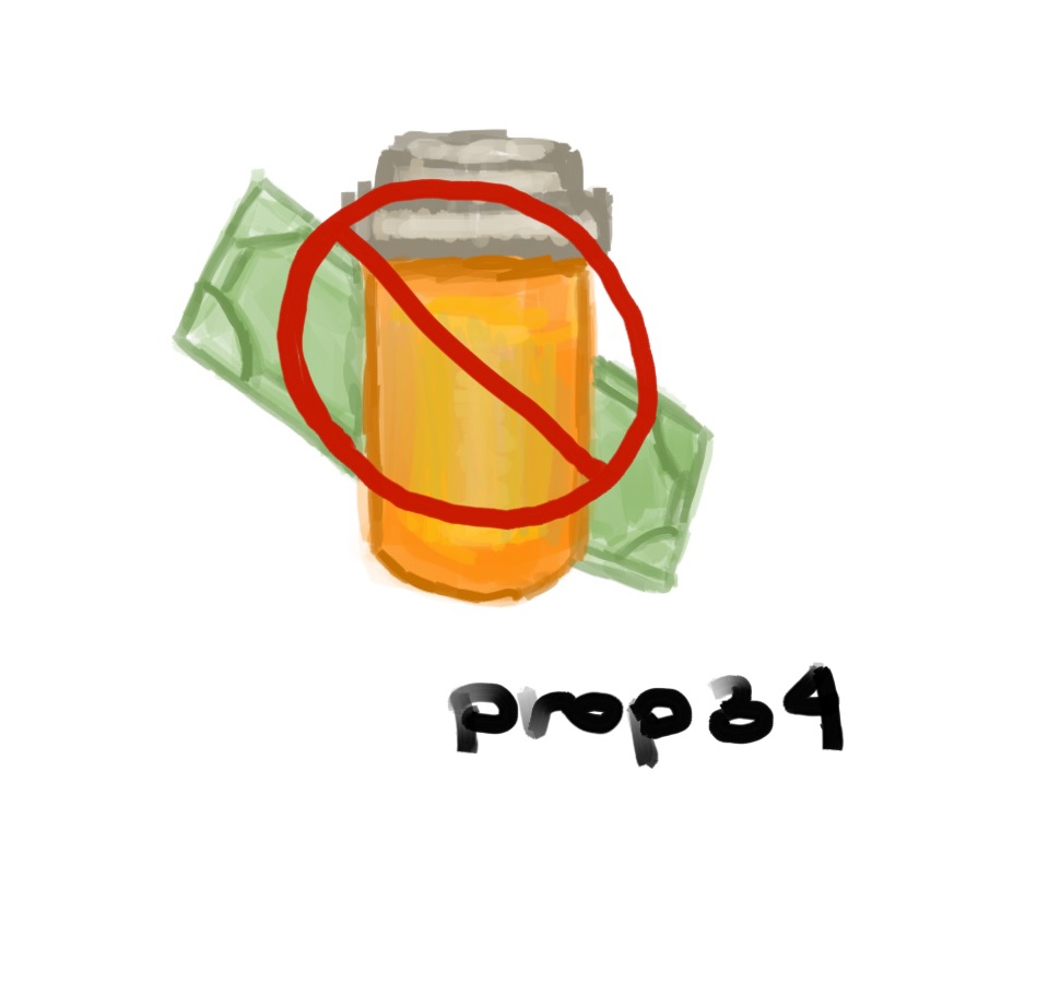 Prop. 34 Illustration.