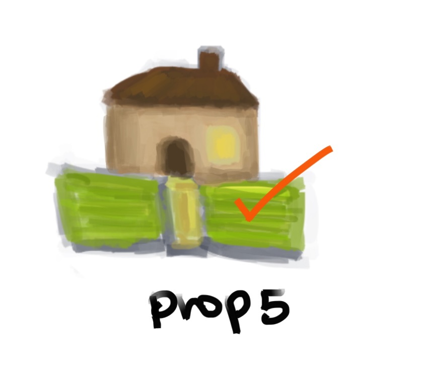 Prop. 5 Illustration.