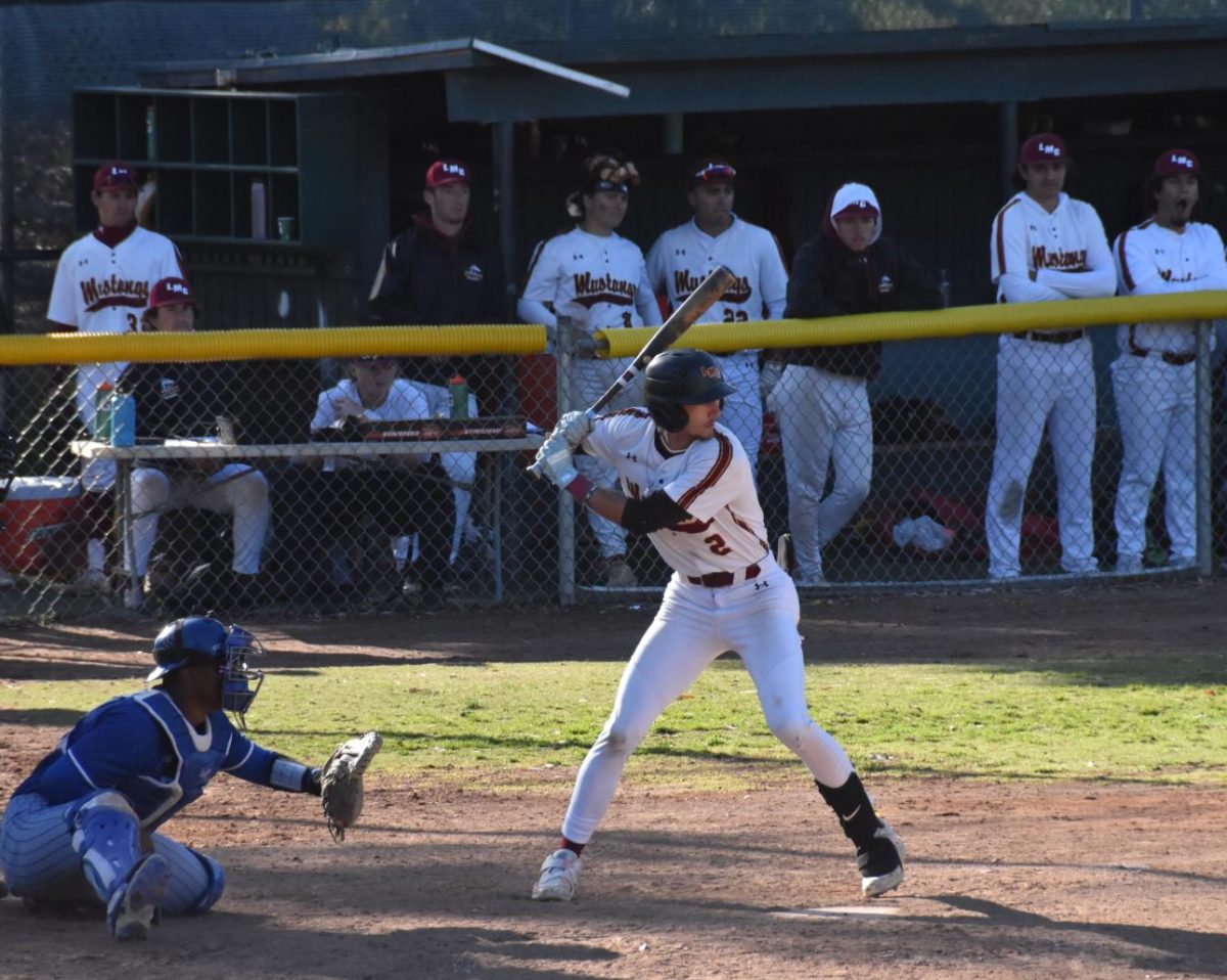 No. 27 Antonio Moreria winds up for a swimg in the eighth inning.