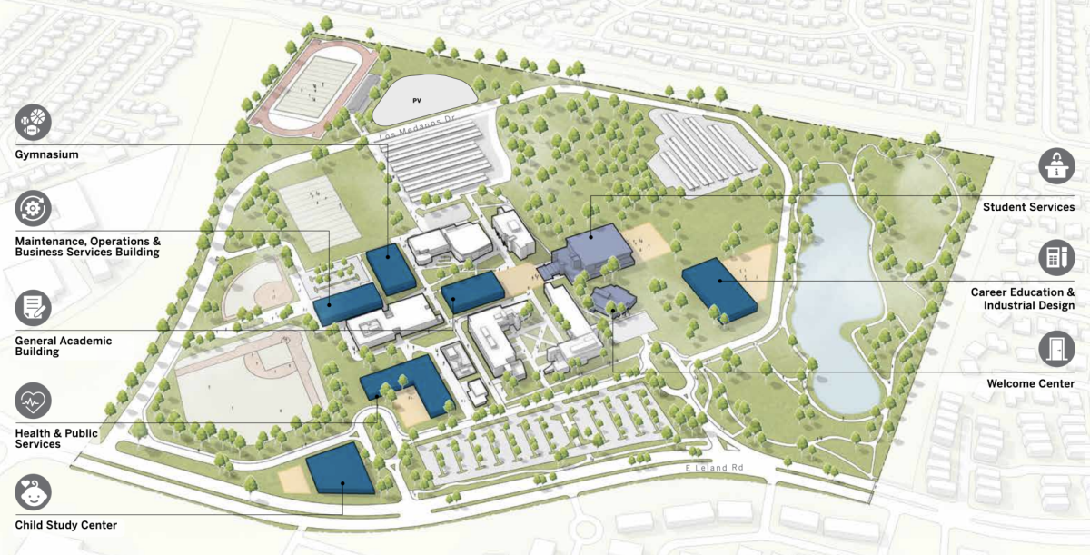 Circle shows the new CTE building that will eventually house programs formally in the College Complex.